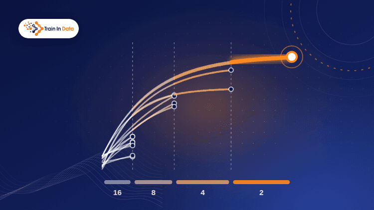 Hyperparameter Tuning: Master Multi-Fidelity Optimization